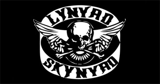 Lynyrd Skynyrd Discography