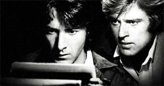 15 Essential Conspiracy Theory Movies