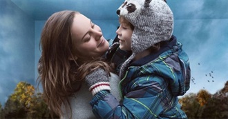 Every Movie Seen Beginning With R; Liked and Disliked