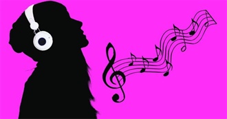 Akhil&#39;s Favourite Songs