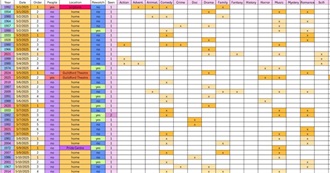 Heather&#39;s May 2025 Watched Movies