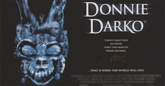 Nick&#39;s Movie List