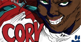 How Many Anime Do You Know?