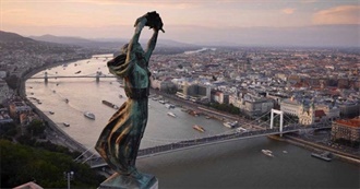 Lonely Planet&#39;s Top Experiences and Sights in Hungary