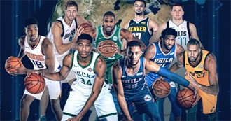 NBA International Players (2000- 2020)