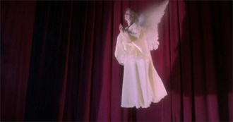 Reilly&#39;s Favorite Films ✨