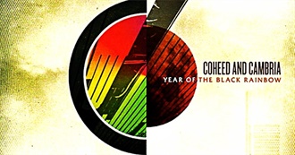 Music Heard in August 2022