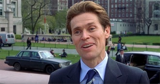 Willem Dafoe Movies Z Has Watched