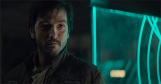 Diego Luna Filmography (2018)