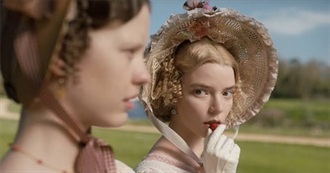 10 Movies NK Wants to See: 2020