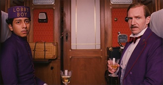 10 Most Beloved Films of Each Decade (1920-2019)