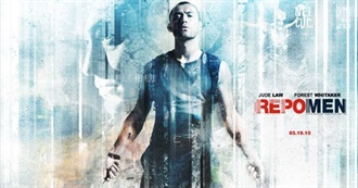 Filmography  of  Jude Law Until 2019