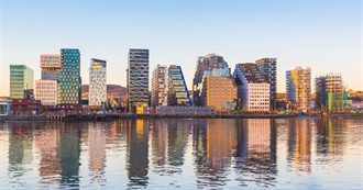 Things to Do in Oslo, Norway
