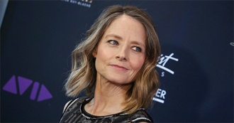 Jodie Foster, Filmography