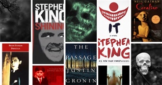 Scariest Horror Books