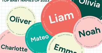 Student Names After Over 10 Years of Teaching