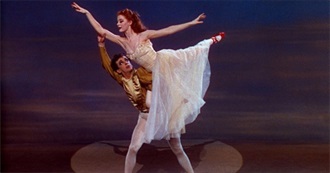 Laura Mulvey&#39;s Top 10: Criterion