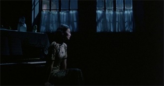 Nico&#39;s Favorite Films