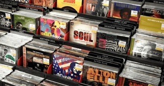 Latest 10 Albums to Which Duck Queen Listened 184