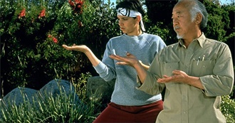 100 Defining Movies of the 1980s