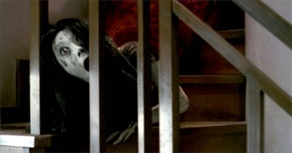 The Independent&#39;s 37 Horror Movies That Will Actually Scare You