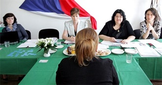 Czech Literature for Maturita