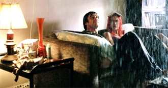 The 10 Most Original Movies of the 21st Century