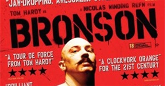 Best and Worst Movies Seen in September 2021