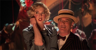 Films That Take Place in Chicago