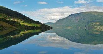 Traditional Districts of Norway