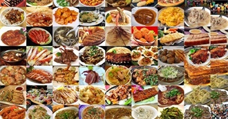 Foods B Loves - Do You?