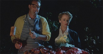 Horror Films by the Year: 1989