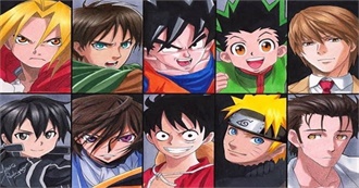 MyAnimeList - Top Favorite Japanese Characters