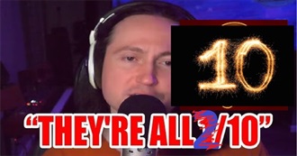 Every Film, Show and Game Rated 10/10 by Yourmoviesucksdotorg