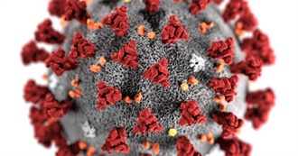 Most Infected Covid-19 Countries