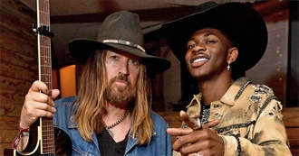 Billboard Number 1 Hits, 2019-2021