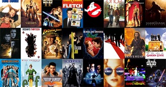 JP&#39;s Watched Movies H-I