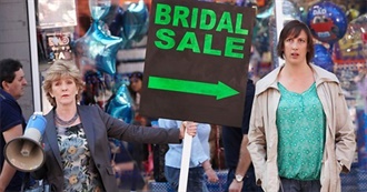 TV Shows Ray Watched 24 - 30 Jul 2023