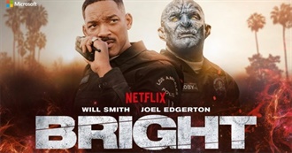 Fun List  • Movies for  Entertainment