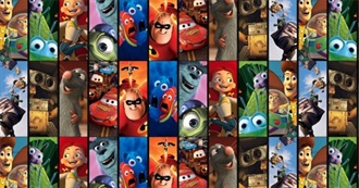 Alana&#39;s Favorite Disney Movies