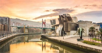 Lonely Planet&#39;s Top Experiences and Sights in Spain: Bilbao