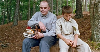 The 15 Best Indie Movies of the 1990s, Ranked by Whatnerd