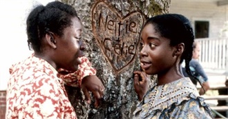 Raquel Watched in February 2024