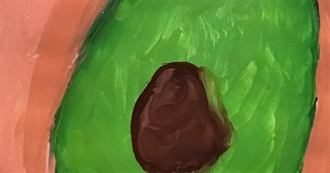 Big List of Foods, How Many Have You Tried?