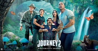 Cora&#39;s List of Adventure and Action Movies