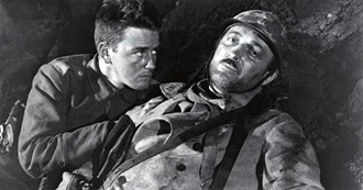 10 Best Films of the 1930s