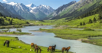 Lonely Planet&#39;s Top Experiences and Sights in Kyrgyzstan