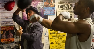 The Dramatic Films of the 2010s