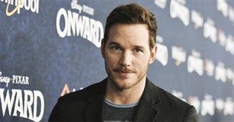 Chris Pratt, Filmography (2020)