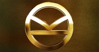 Circle Movie Posters